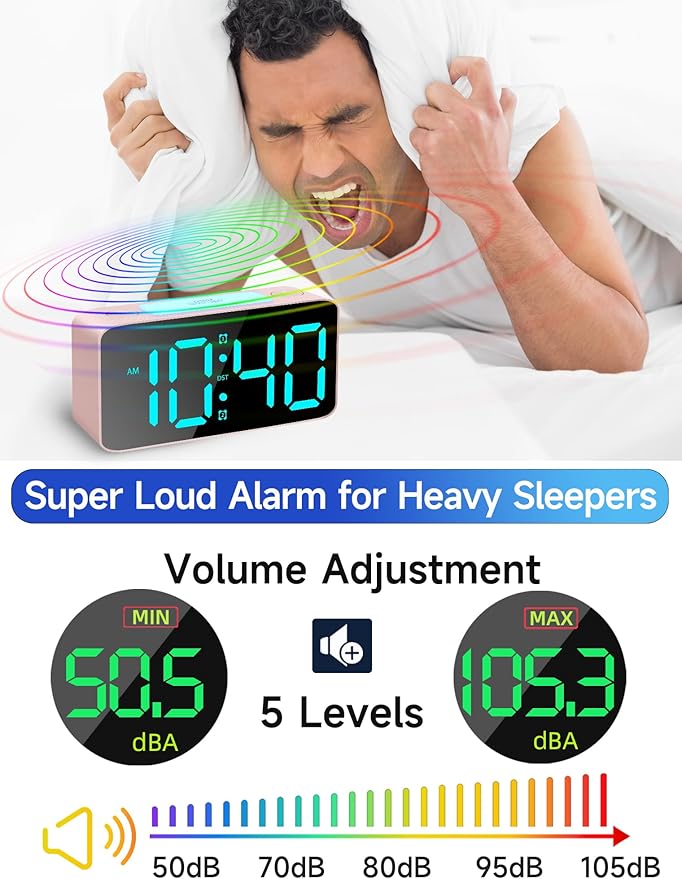 Cadmos Super Loud Alarm Clock for Heavy Sleepers Adults,Digital Clock with 7 Color NightLight,Adjustable Volume,USB Charger,Small Clocks for Bedrooms Bedside,ok to Wake for Kids,Teens (Pink+RGB)