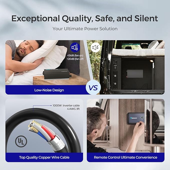 Renogy Inverter PUH 1000 watt Pure Sine Wave Inverter, Built-in Transfer Switch and Bluetooth, Car Power Inverter 12V to 120V AC Converter for RV, Truck, Camping, Home, Emergency, Off-Grid Living