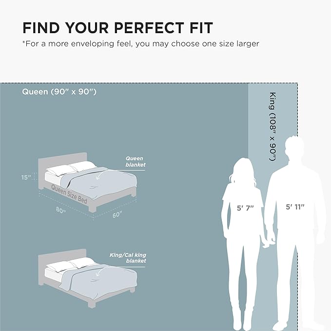 Bedsure GentleSoft Fleece Blankets King Size Teal - Bed Blanket Soft Lightweight Plush Cozy Fuzzy Luxury Microfiber, 108x90 inches