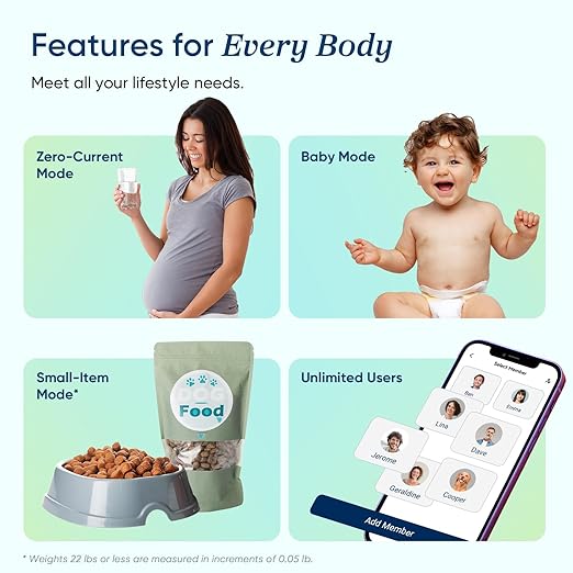 Etekcity Smart Scale for Body Weight, FSA&HSA Eligible, Bathroom Digital Weighing Scale with BMI, Body Fat, Muscle Mass, Accurate Bluetooth Home User Health Equipment Sync Apps