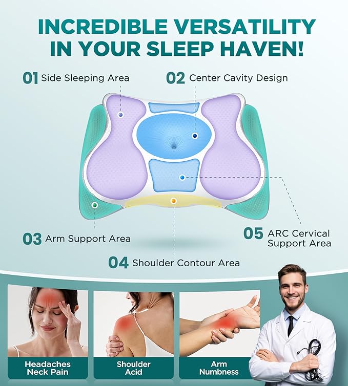 Cervical Neck Pillow for Pain Relief, Cooling Memory Foam Pillow for Side, Back & Stomach Sleepers, Odorless Bed Pillow for Deep Sleep, Ergonomic Orthopedic Contour Neck Support Grey