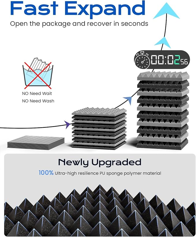 Sonicism Soundproof Wall Panels Self-Adhesive Pyramid 36 Pack,2" X 12" X 12" Acoustic Panels High Density Sound Proof Foam Panels for walls Fast Expand,Sound Absorption & Decoration(Black/Gray)