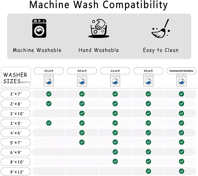 vivorug Runner Rug 2x10 Machine Washable Rug with Non-Slip Backing, Ideal for Kitchen Hallway Entryway Laundry Room - Vintage, Durable, Easy Clean, Low Pile Carpet Runner, Navy Blue