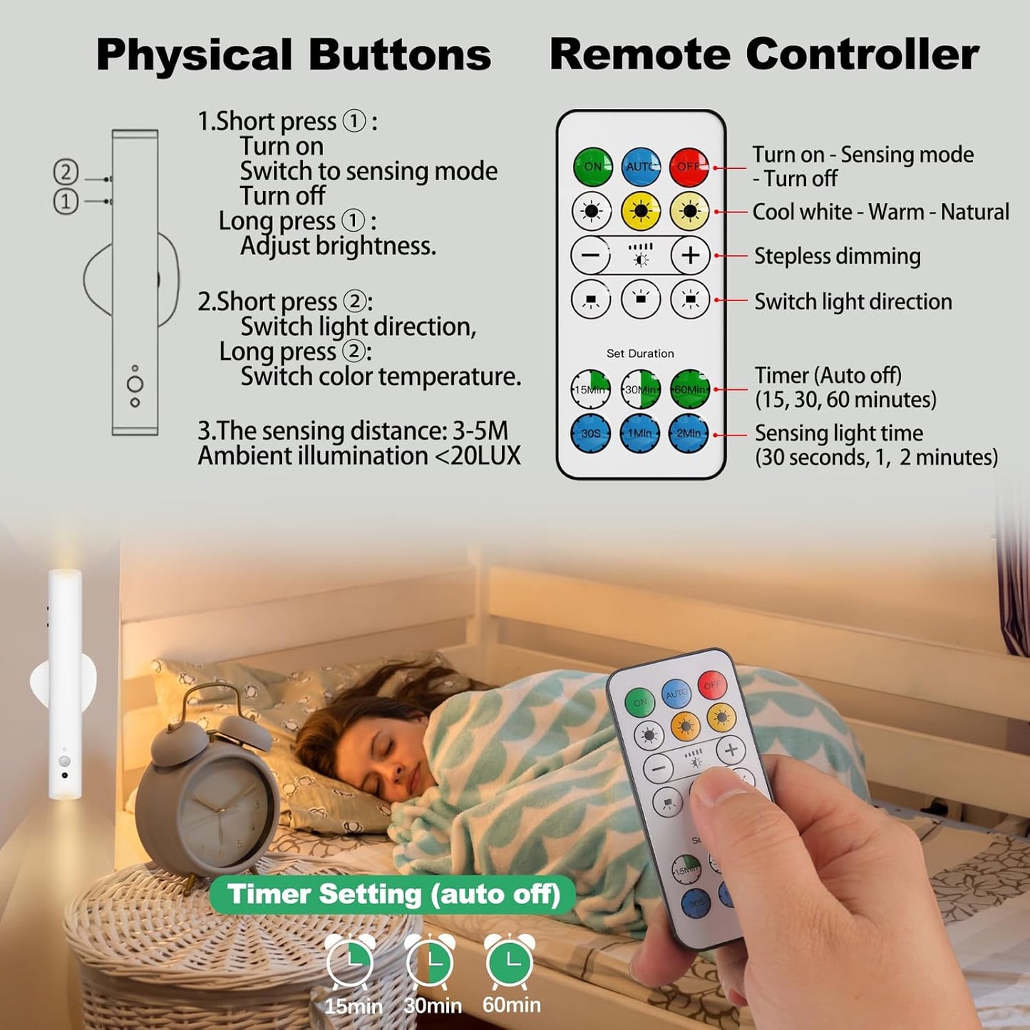 Battery Operated Wall Sconce Set of Two, Rechargeable Wall Lights with Motion Sensor, Remote Control, Dimmable Metal Magnetic Wall Lamp for Decor, Bedroom, Night Light (White, 2 Pcs)