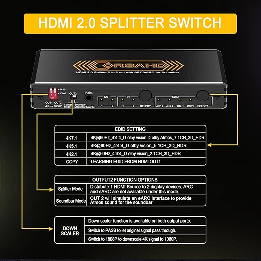 4K@60Hz HDMI 2.0 Splitter 2 in 2 Out with Audio Extractor Supports ARC,e-ARC,Soundbar,Downscale,HDCP Bypass,HDR,CEC,EDID,SPDIF,IR Remote,HDMI Swtich 2 in for soundbar