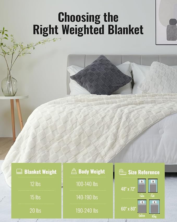Uttermara Sherpa Fleece Weighted Blanket Queen Size(20lbs, 60" x 80", Cream White), 3D Jacquard Checkered Warm Sherpa Heavy Blanket for Adults, Soft Fuzzy Weighted Blankets for Couch Bed Sofa
