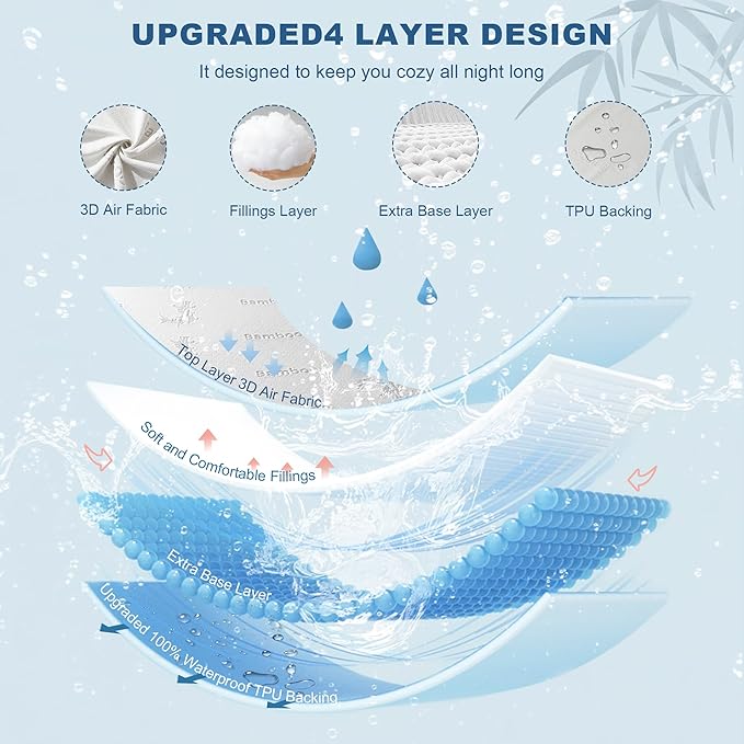 BEDLORE Twin Size Waterproof Mattress Protector Viscose Derived from Bamboo, Soft Mattress Cover Fitted with Deep Pocket 6"-15", Breathable & Cooling Noiseless Mattress Pad, Machine Washable(White)