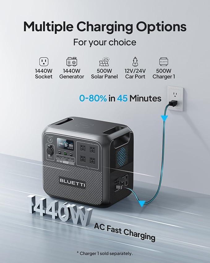 BLUETTI Portable Power Station AC180, 1152Wh LiFePO4 Battery Backup w/ 2 1800W (2700W peak) AC Outlets, 0-80% in 45Min, Solar Generator for Camping, Off-grid, Power Outage