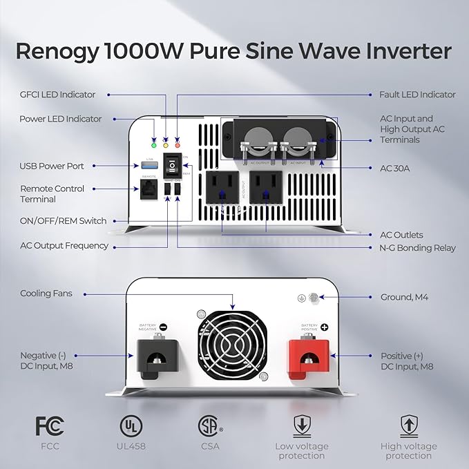 Renogy Inverter PUH 1000 watt Pure Sine Wave Inverter, Built-in Transfer Switch and Bluetooth, Car Power Inverter 12V to 120V AC Converter for RV, Truck, Camping, Home, Emergency, Off-Grid Living