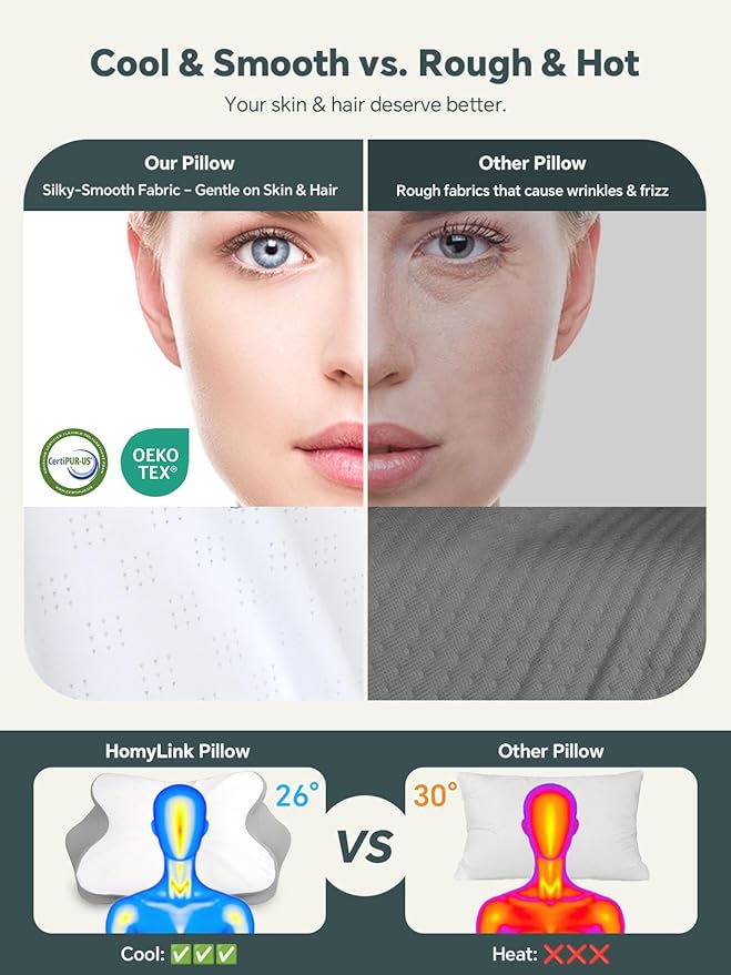 Cervical Neck Pillow for Sleeping, Ergonomic Side Sleeper Pillows for Adults, Cooling Neck Support Pillow for Neck and Shoulder Pain Relief (1 Pack)