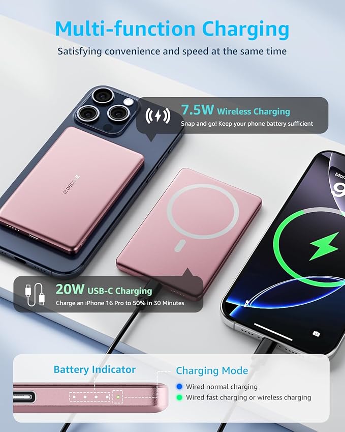 “Air” Power Bank for MagSafe 5000mAh, Ultra Slim Magnetic Wireless Portable Battery Charger Case with USB-C Cable, Compatible with iPhone 17/16/15/14/13/12 Series Only (Pink)