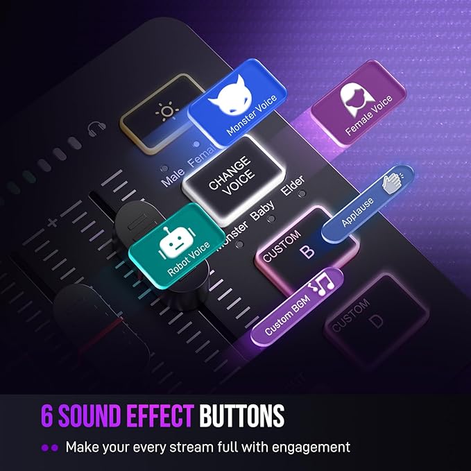 FIFINE Gaming Audio Mixer, Streaming RGB PC Mixer with XLR Microphone Interface, Individual Control, Volume Fader, Mute Button, 48V Phantom Power, for Podcast/Recording/Vocal/Game Voice-AmpliGame SC3