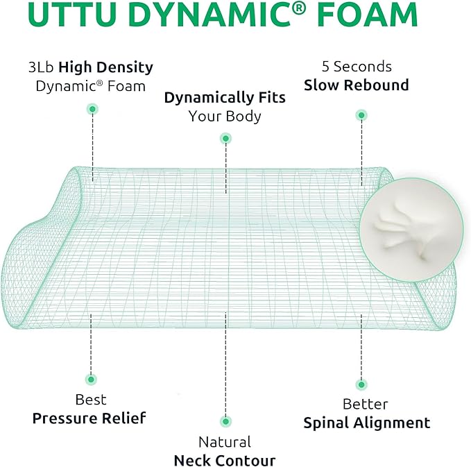 UTTU Cervical Pillow for Neck Strain Relief, Memory Foam Neck Pillow for Sleeping, Adjustable Orthopedic Sandwich Pillow, Contour Cooling for Side Back Stomach Sleeper, Large(27.6"×15.7"×5.2"/4.5")