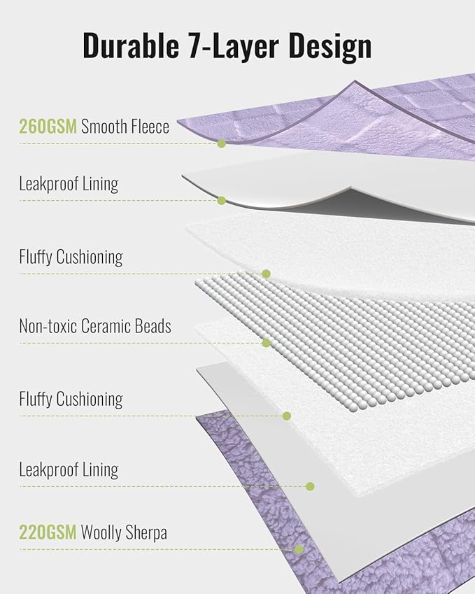 Uttermara Sherpa Fleece Weighted Blanket Queen Size 15lbs, 3D Jacquard Warm Sherpa Heavy Blanket for Adults, Soft Fuzzy Weighted Blankets for Couch Bed Sofa 60x80 Inches, Lavender Fog