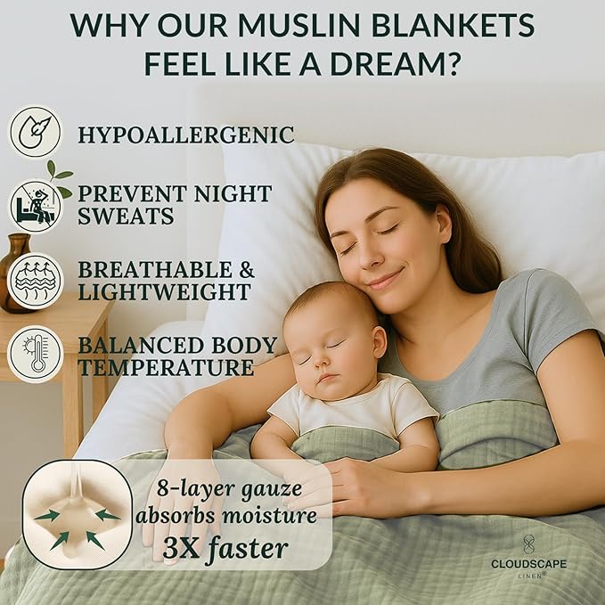 Cloud Scape Linen 8-Layer Muslin Blanket King Size for Adult - 100% Cotton, Breathable and Soft, Perfect Winter Cozy Blanket, Fits up to California King Bed, 92x108, Sage Green