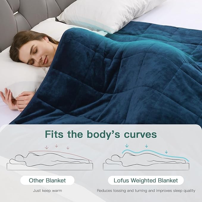 Lofus Weighted Blanket for Adults(15 lbs, 48" x 72"), Throw Heavy Blanket Machine Washable, Soft Weighted Blankets for Stress Relief and Sleep Promotion-Navy Blue