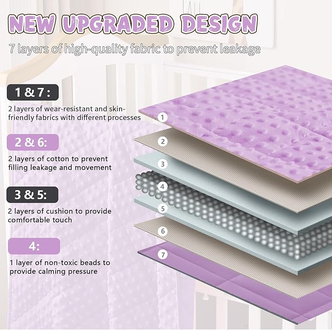 yescool Weighted Blanket 5 Pounds, Blanket Gifts for Boys and Girls, Small Weighted Throw Blankets Washable Heavy Blankets, Winter Weighted Comforter for 40-70lbs, 36 * 48in, Light Purple
