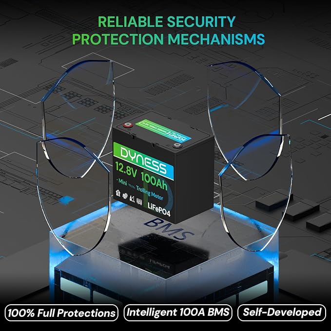 12V 100Ah Mini LiFePO4 Battery 3 Pack Group 24, 12 Volt Deep Cycle Lithium Battery with 100A BMS, Low-Temp Protection & 10 Years Lifespan for RV, Boat, Trolling Motor, Solar Off-Grid, Golf Cart