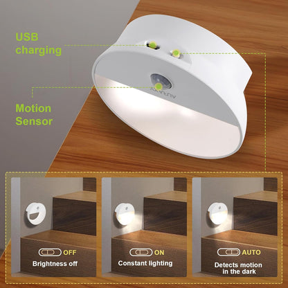 Rechargeable Motion Sensor Night Light, Battery Night Lights LED Cool White Magnetic Stick-on Motion Sensored Hallway Light, with Dusk to Dawn Sensor for Stair, Wall, Bedroom, Bathroom(3 Pack)