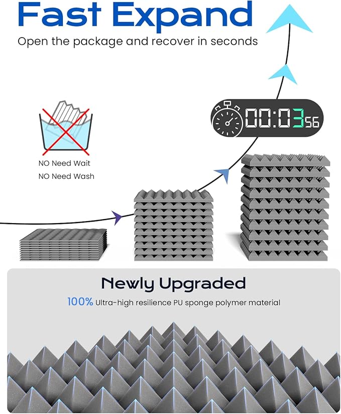 Sonicism Acoustic Panels Self-Adhesive Pyramid 12 Pack,12" X 12" X 2" Sound Proof Foam Panels for Walls 35kg/m³High Density,Soundproof Wall Panels Fast Expand,Sound Absorption and Decoration,Gray