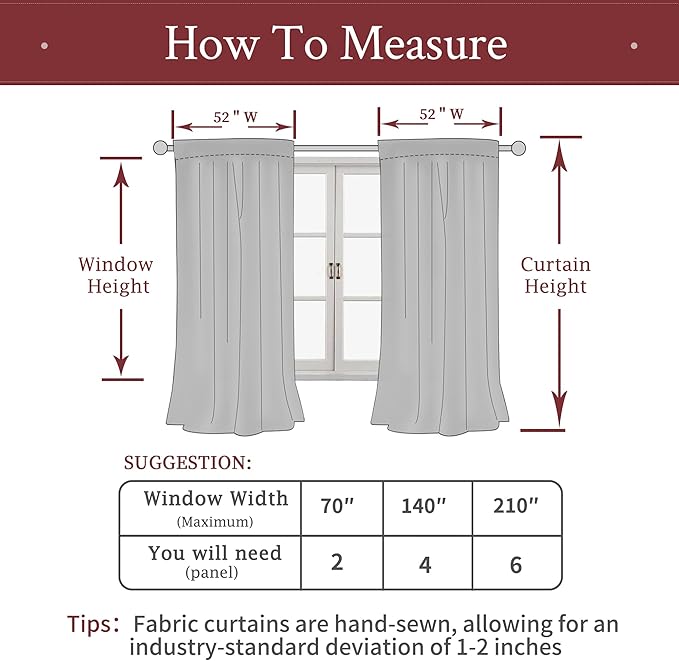 LAMIT Burgundy Red Velvet Curtains 120 Inch for Living Room, Vintage Thermal Blackout Panels Room Darkening Back Tab and Rod Pocket Christmas Decor Drapes for Bedroom/Theater, 2 Panels, 52 x 120 Inch