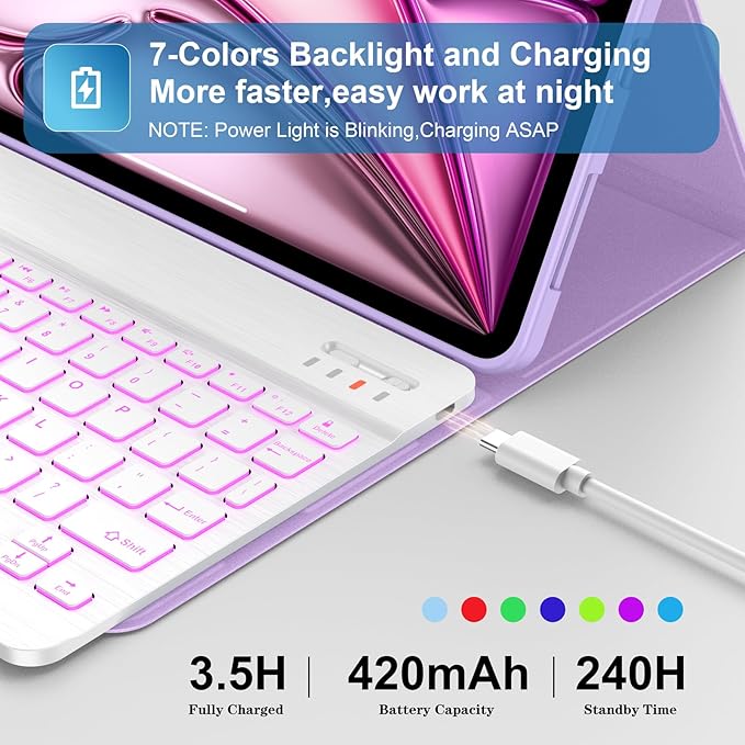 Supveco Keyboard Case for iPad Air 11 Inch (M3 2025,M2 2024),iPad Air 5th/4th Generation with Pencil Holder-7 Colors Backlit Wireless Detachable Folio Keyboard Cover with Soft TPU Back-Lilac