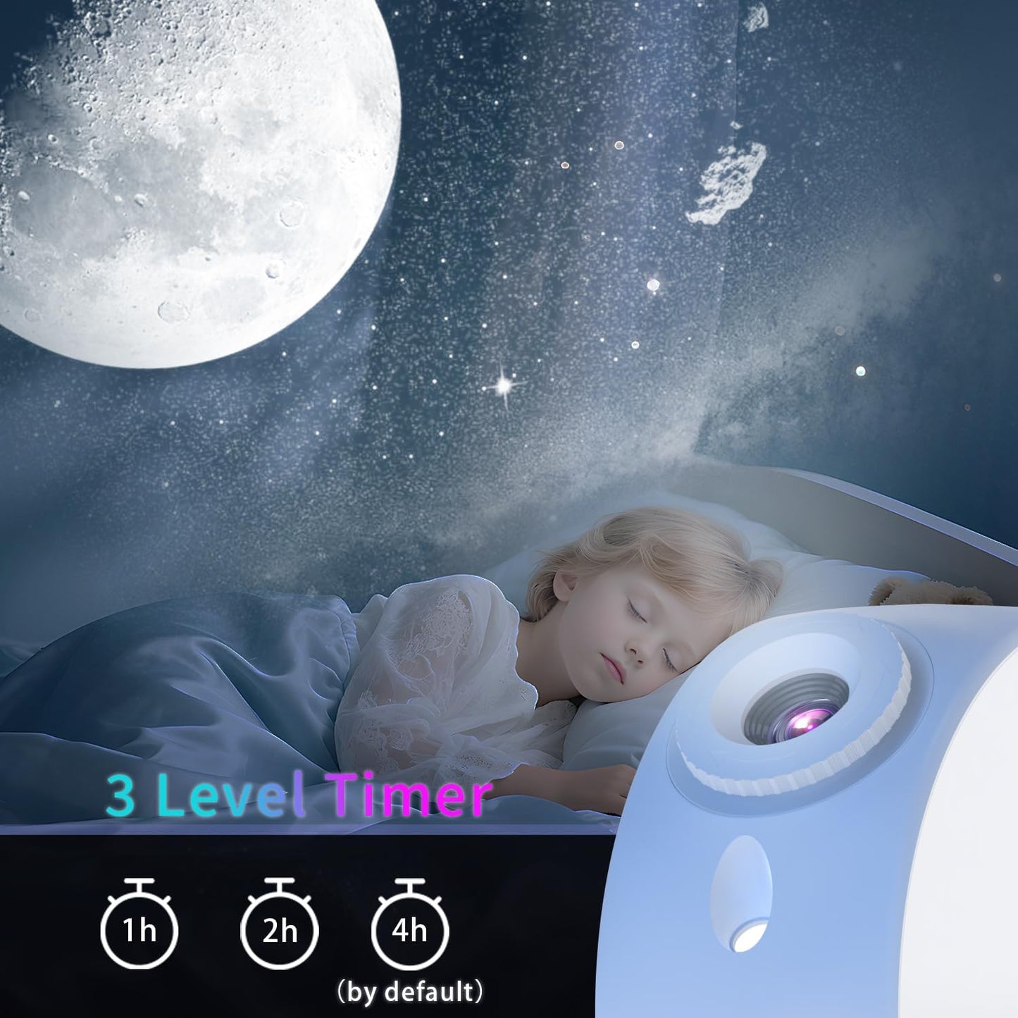 Galaxy Projector, Planetarium Star Projector for Bedroom,13 in 1 Galaxy Light,with White Noise and Timer,for Space for Kids Adults Bedroom Decor Birthday Gifts