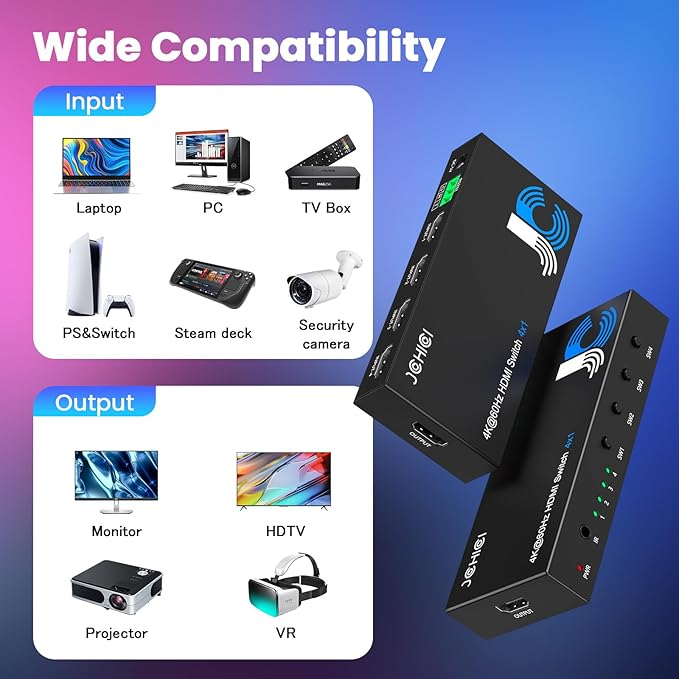 HDMI Switch 4 in 1 Out 4K@60Hz, 4 Ports HDMI Switcher Selector with Remote, Support HDCP 2.2 HD R10+ Dolby Vision/Atmos 18Gbps CEC for Apple TV Game PC PS4 5 Pro Xbox Roku