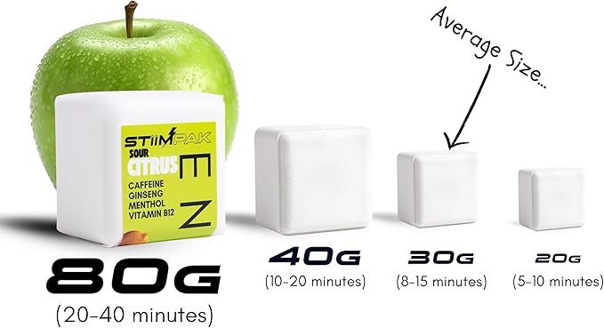 Shower Steamers | Energy | XXL 80g Long Lasting | Caffeine, B12, Ginseng, & Menthol | Gift for Men & Women | Extra Strength Aromatherapy for Focus & Productivity | Sour Citrus | STiiMPAK (8 Pack)