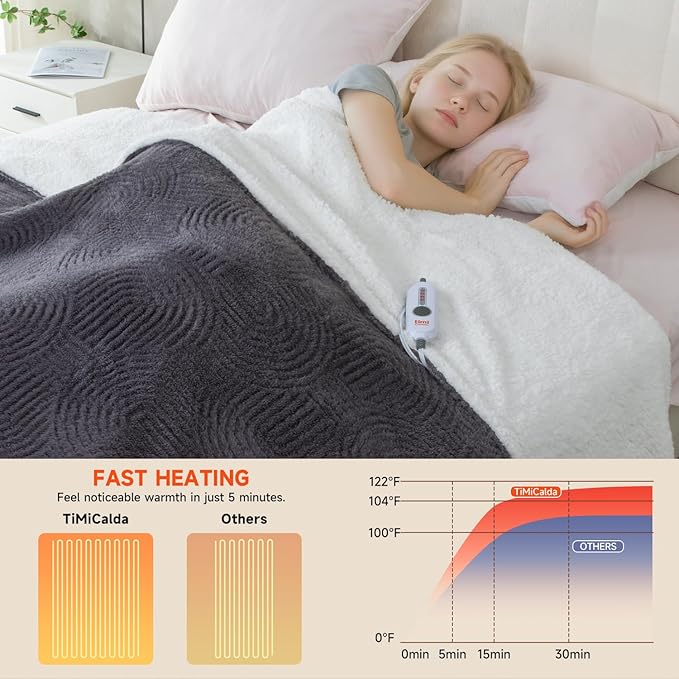 Heated Blanket King Size - 100"x90" Cozy Soft Jacquard Heating Blanket with 4 Heat Levels & 10 Hours Auto-Off, Jacquard Fleece, Overheating Protection, Warm Gifts, Grey