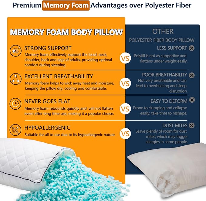 Body Pillow, Memory Foam Body Pillows for Adults Sleeping, Long Pillow for Bed, Big Large Firm Full Body Pillow for Side Sleeper, 20x54 Inch, White