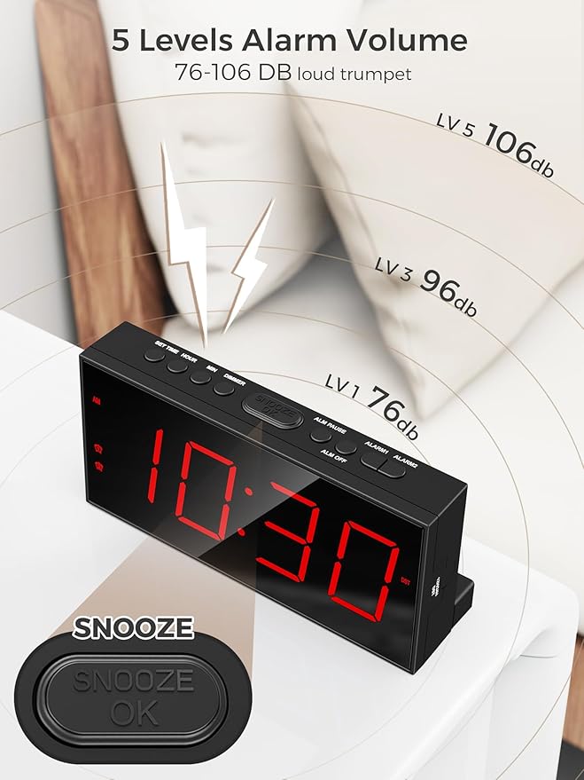 PPLEE Alarm Clock for Bedroom, Large Number Digital Clock with Dimmer for Living Room, Dual Alarms Easy to Read clock for Seniors, Electric Bedside Desk Clock with USB Charger, Digital Red LED Display