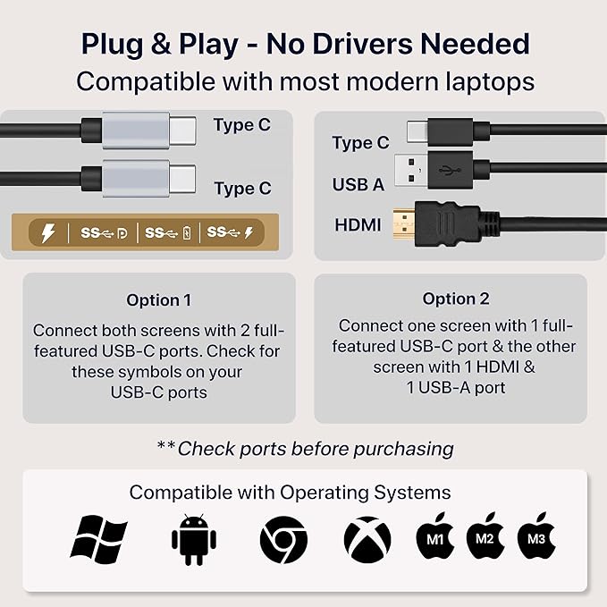 ELK 15.6" Dual Laptop Screen Extender - Laptop Bag & Cleaning Kit Included - FHD 1080P IPS - Detachable & Adjustable Monitor Extender - with Speakers - Compatible with Mac/Android/Win