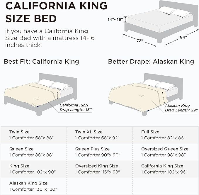 Bedsure Comforter Duvet Insert - Quilted Comforters Cal King Size, All Season Duvet, GentleSoft Down Alternative Bedding, with 8 Tabs, Gifts for Women/Men, Linen, California King 96 X 102 Inches