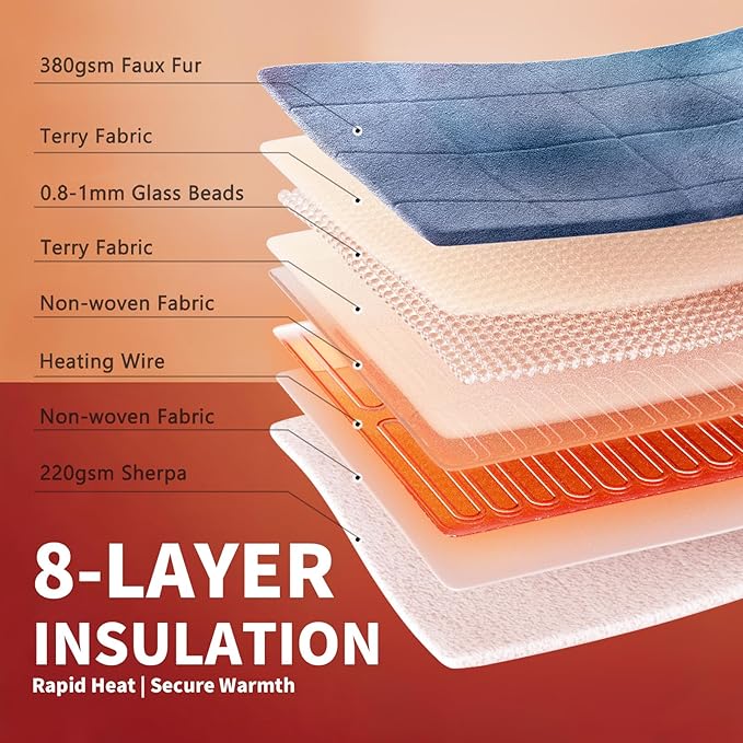 Homemate Heated Weighted Blanket for Adults - 62"x84" 15lbs Electric Throw Fast Heating Heavy Blanket 1/2/4/6/8 Hour Auto Off 10 Heat Levels Over-Heat Protection Soft Flannel Sherpa