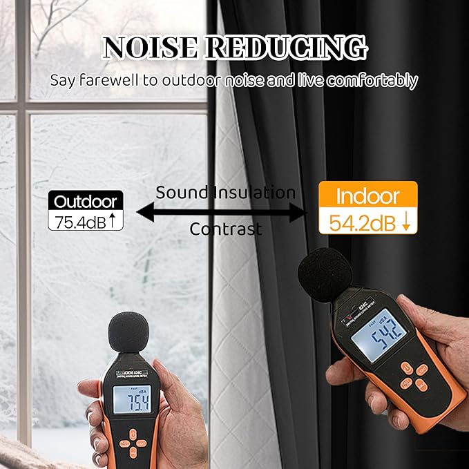 Soundproof 100% Blackout Curtains 96 inches, 3 Layers Thermal Insulated Back Tab Drapes for Door Window Nursery Divider Living Room, with Pin Hooks Black 50x96 Inch 1 Panel