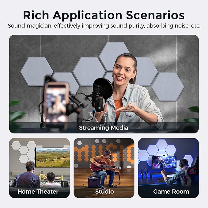 Self-Adhesive Acoustic Panels [390 lbs/yd³ Ultra-High Density], 2nd Generation Sound Absorbing Panel, Professional Level Sound Panel, Polyester Soundproof Foam [Size M, Cloud Grey]