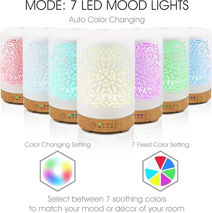 Earnest Living Essential Oil Diffuser Gift Set White Ceramic Diffuser 100 ml & Essential Oil Set Timers Night Lights Auto Off for Women