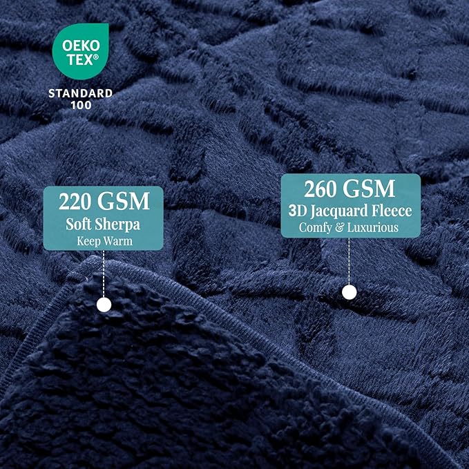 Topblan Weighted Blanket for Adults 20 lbs, Soft Cozy Warm Weighted Throw Blanket with Dual Sided Sherpa, Fuzzy Fluffy Adlut Heavy Blanket for Sleeping and Relaxing, Navy Blue, 60 x 80 inches