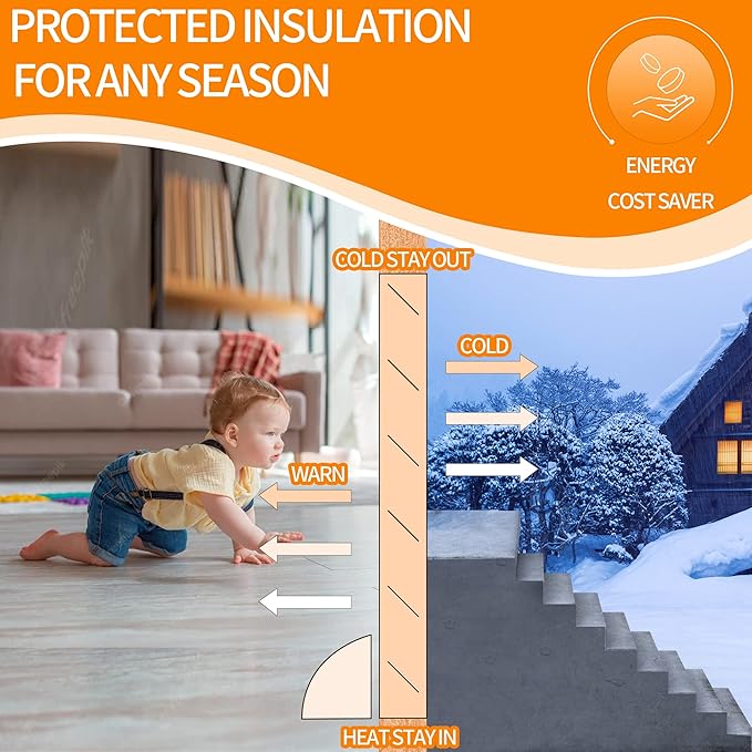 TORRAMI 32" Door Draft Stopper Under Bottom Insulation Noise Air Stopper 2.0LB,Draft Guard Seal for Doors and Windows - Blue Triangle