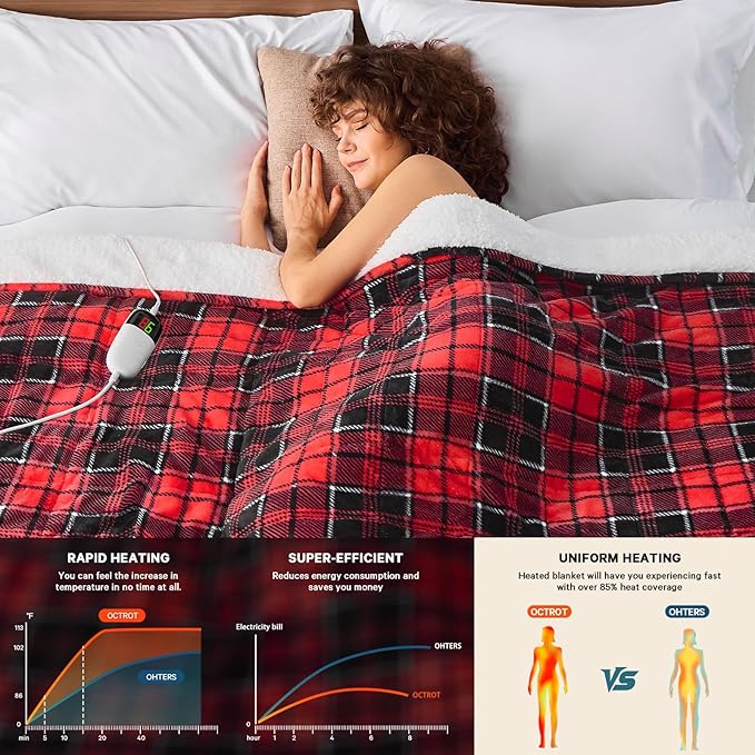 Red Heated Weighted Blanket for Adults 20Lbs Queen Size 60"x80", 2-in-1 Electric Heating Pad Lap Heavy Blanket for 190-210 lbs for Couch, 10 Level 1-8H Auto Off, Christmas Birthday Gifts for Women Mom