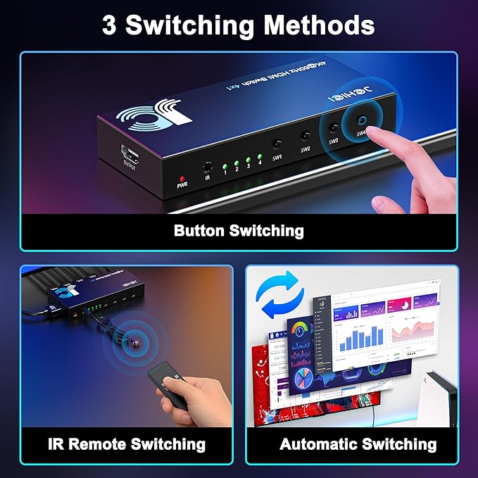 HDMI Switch 4 in 1 Out 4K@60Hz, 4 Ports HDMI Switcher Selector with Remote, Support HDCP 2.2 HD R10+ Dolby Vision/Atmos 18Gbps CEC for Apple TV Game PC PS4 5 Pro Xbox Roku