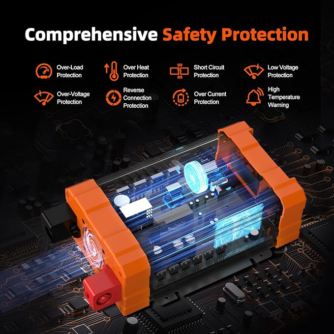 BELTTT 1000Watt Pure Sine Wave Inverter 12V DC to 120V AC for RV, Truck, Off-Grid Solar Car Power Inverter 12V to 110V Converter with Dual AC Socket and 5V 2.1A USB, Intelligent LCD, 2000W Peak