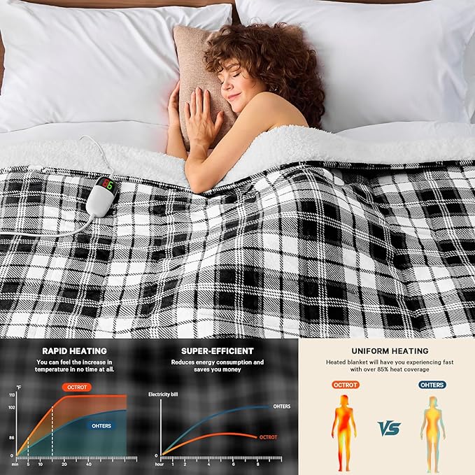 Grey Heated Weighted Blanket for Adults Queen Size 15Lbs 60"x80", 2-in-1 Electric Heating Pad Lap Heavy Blanket for 140-160lbs for Couch Bed, 10 Level 8H Auto Off, Birthday Gifts for Men Dad Boyfriend