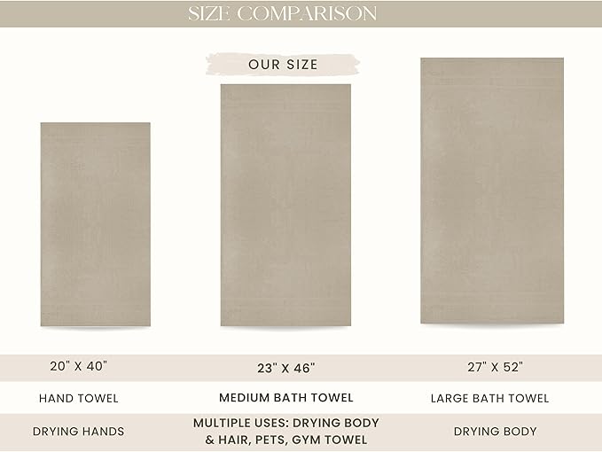Looperry 6 Pack Small Bath Towel Set - 100% Cotton 23x46 Shower Towels in 450 GSM. Lightweight & Absorbent Quick Dry Gym Towel for Showering, Pet Drying, Spas & Salons. Terry Ringspun Towels (Beige)