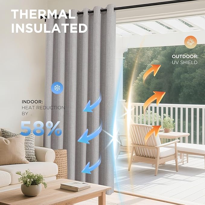 Joydeco Blackout Room Divider Curtains, Extra Wide Sliding Door Drapes Living Room Curtains, Greyish White 1 Panel 100W x 108L Inch Patio Door Drapes for Room Privacy