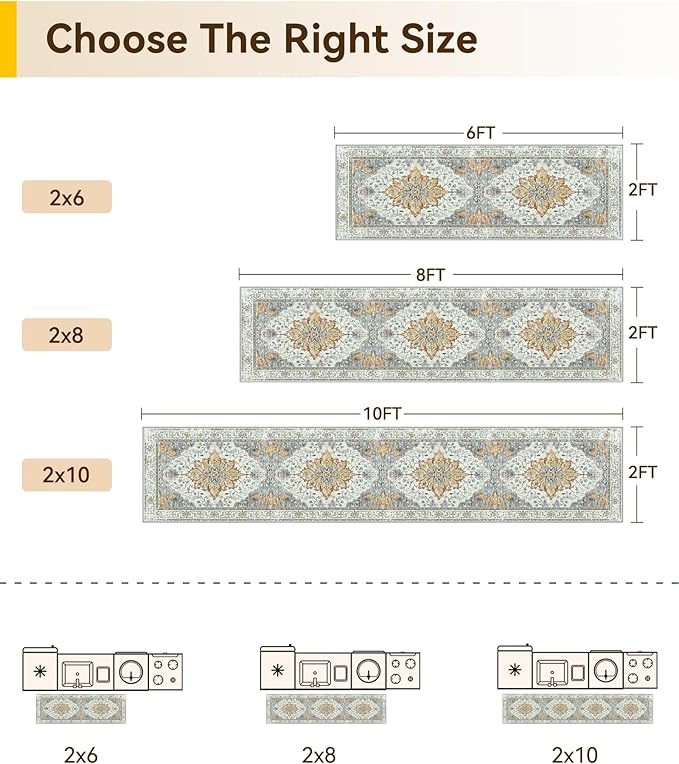 Area Rugs 2'x8' Washable Non-Slip, Floral Vintage Distress Print Pattern Medallion Carpet for Living Room Bedroom Dining Room, Light Yellow Carbon Grey Orange