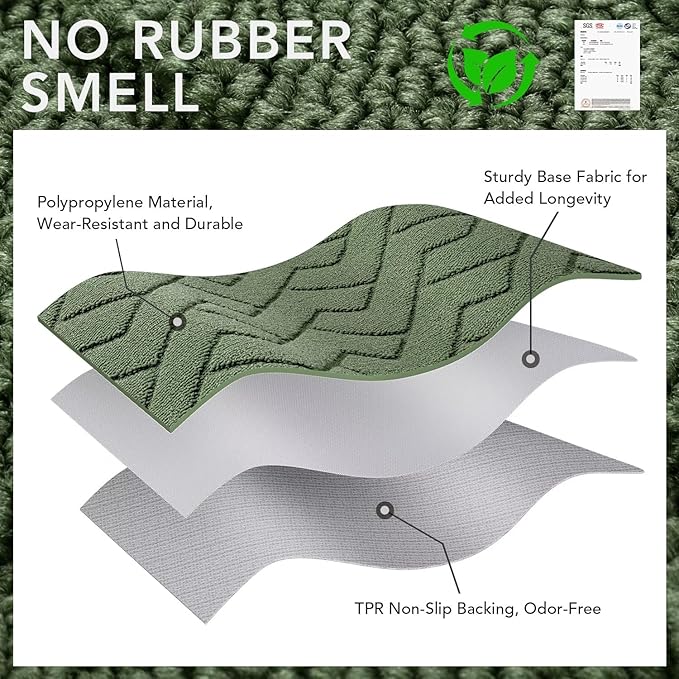 hicorfe Indoor Doormat,Front Back Door Mat TPR Backing Non Slip Mats 20"x31.5" Absorbent Resist Dirt Entrance Doormat Inside Floor for Entryway Washable Low-Profile(Green)
