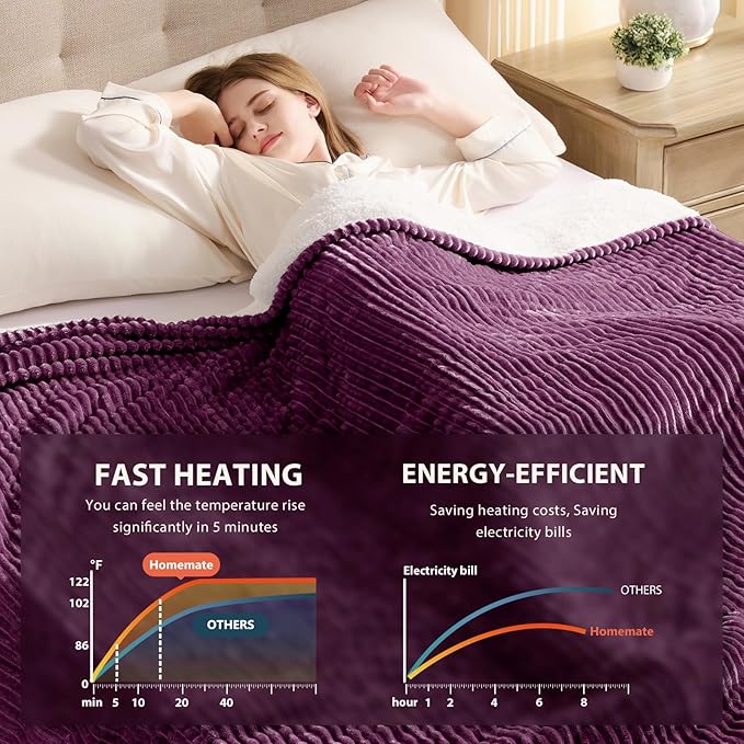 Homemate Heated Blanket Electric Throw - 50"x60" Heating Blanket Throw 1/2/4/6/8 Hours Auto-Off 10 Heat Levels Over-Heat Protection Soft Flannel Sherpa ETL Certification
