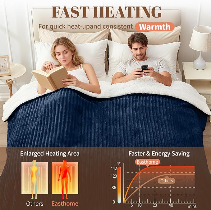 Electric Heated Blanket Twin Size - 62"x84" Fast Heating Bed Blankets with 6 Heating Levels & 10 Hours Auto Off, Soft Ribbed Flannel Sherpa, Over-Heated Protection ETL, Navy Blue